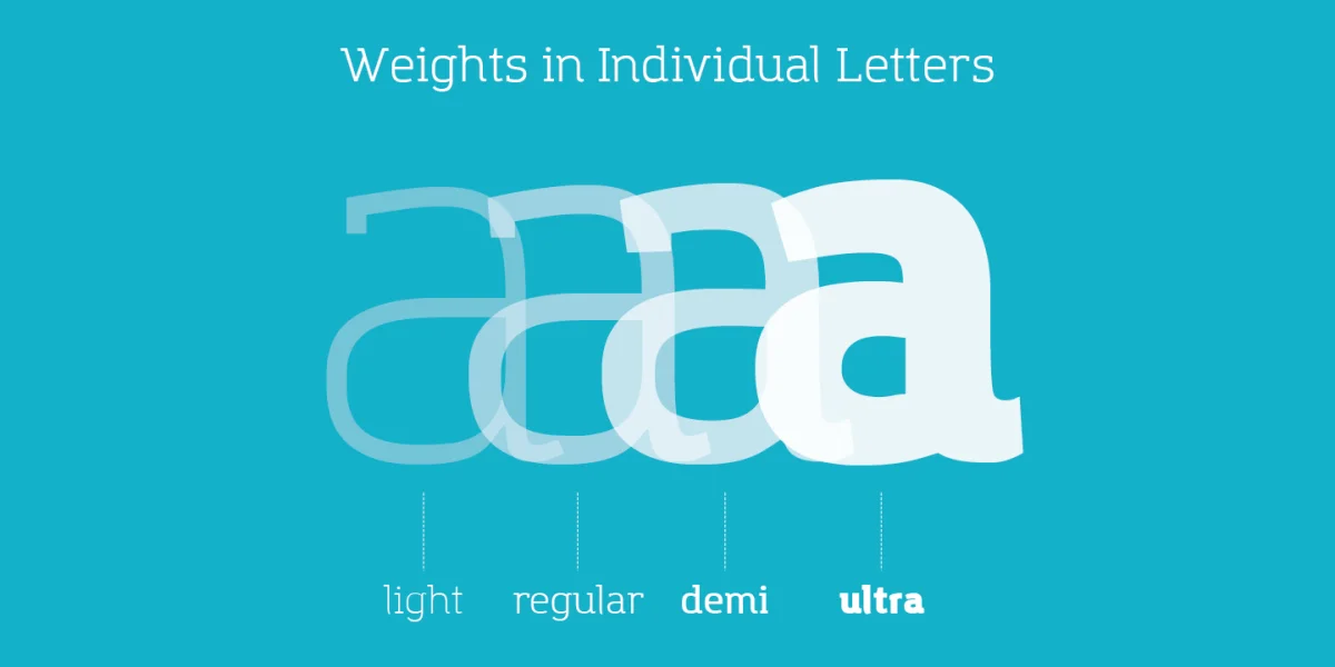 Amazing Grotesk Font Family preview 2