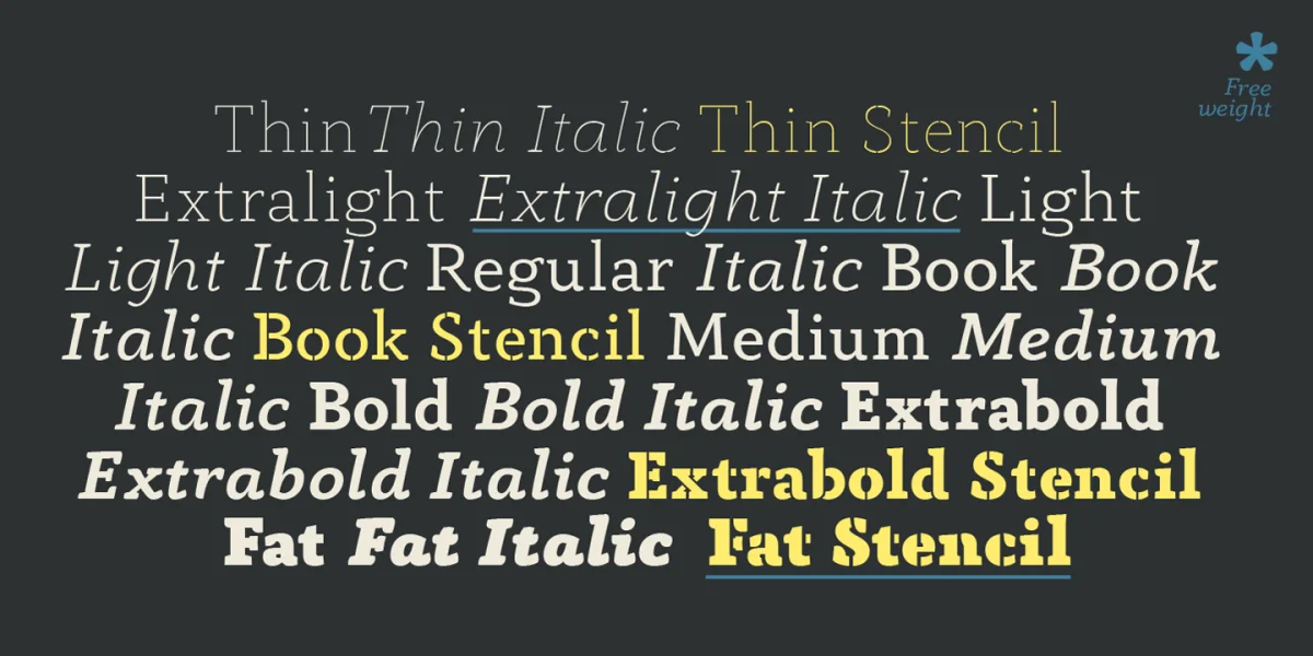 Anaphora Font Family preview 3