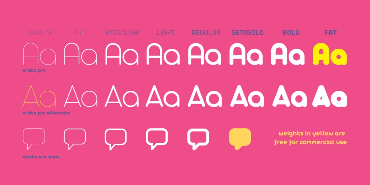 Arista Pro Font Family preview 3