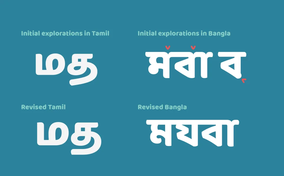 Baloo Font Family preview 11