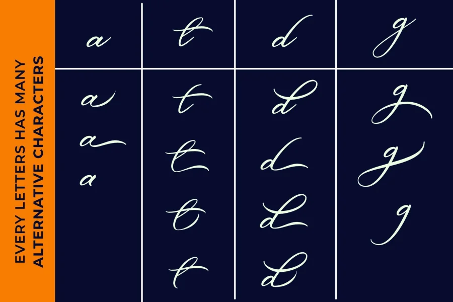 Belgiansignature Font preview 6