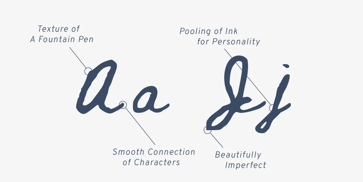 Beth Ellen 2 Font preview 2