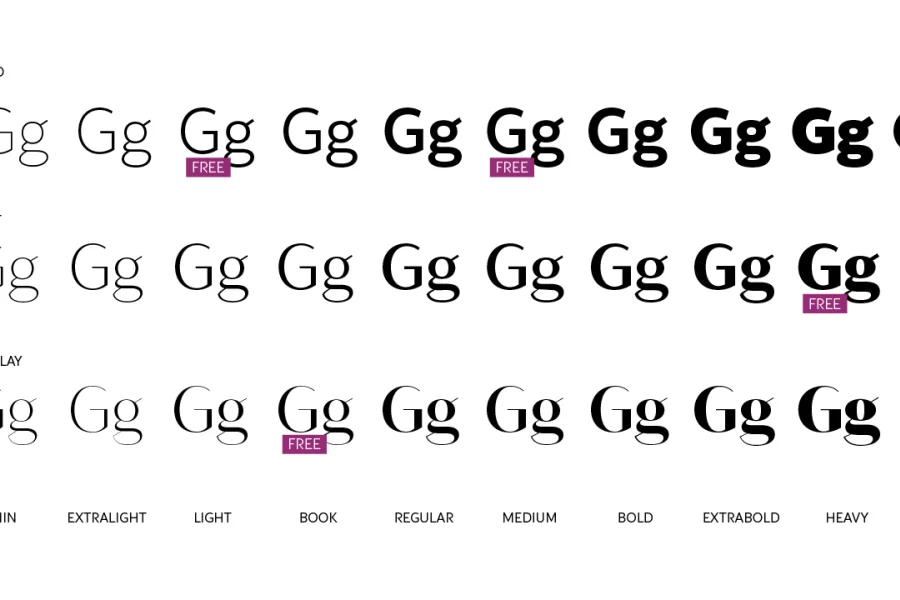 Blacker Sans Display Trial Font Family preview 3
