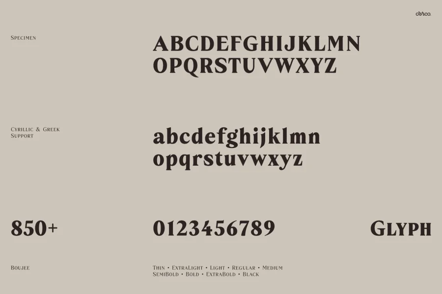 Boujee Font Family preview 7