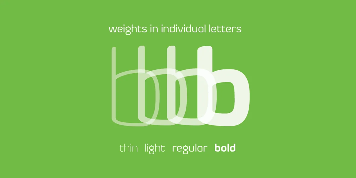 Byom Font Family preview 2