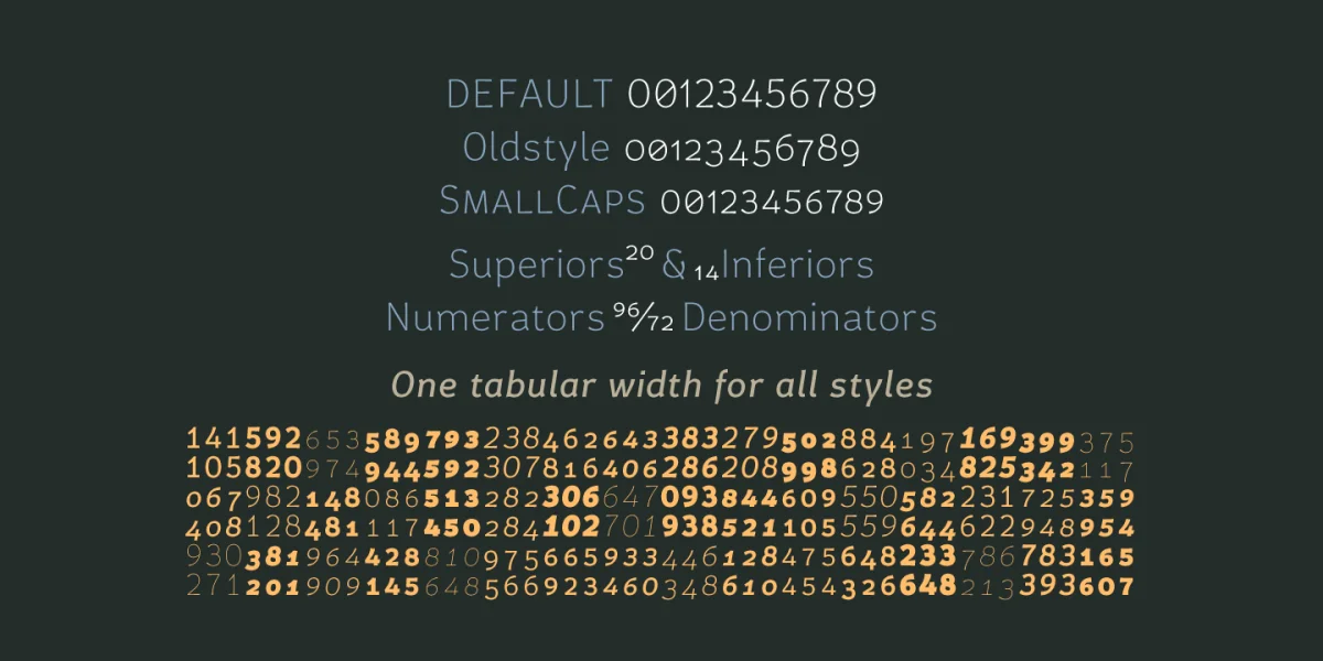 Certa Sans Font Family preview 6