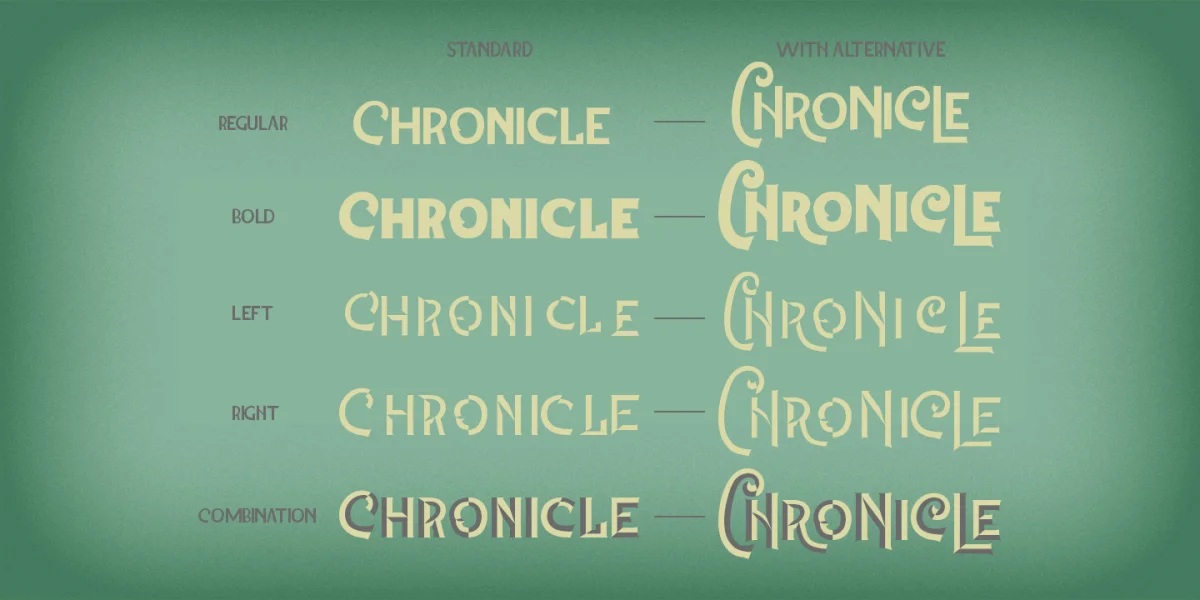 CHrONicLe Font preview 6
