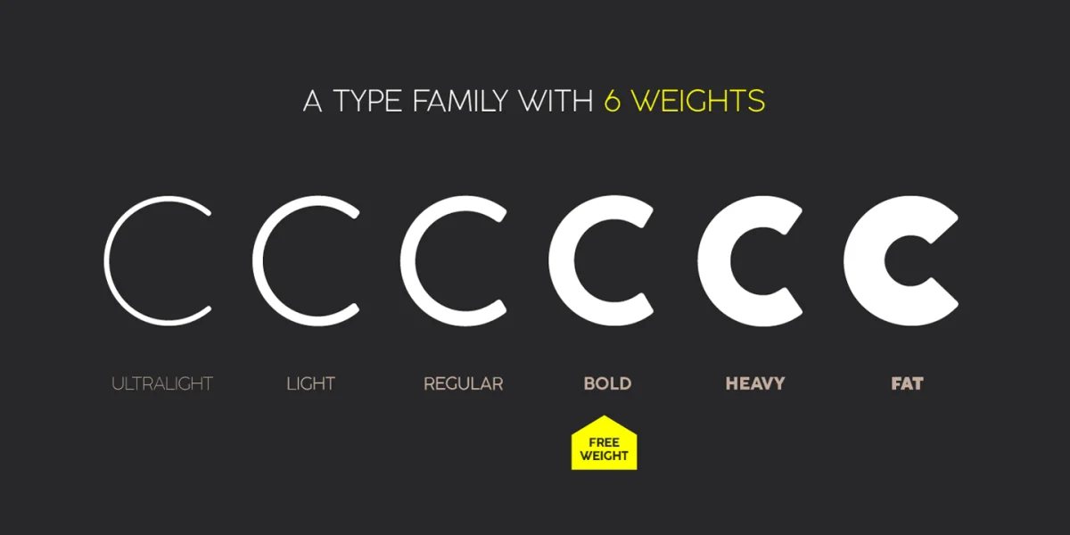 Coco Gothic Font Family preview 3