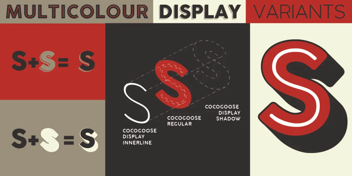 Cocogoose Narrows Font Family preview 7
