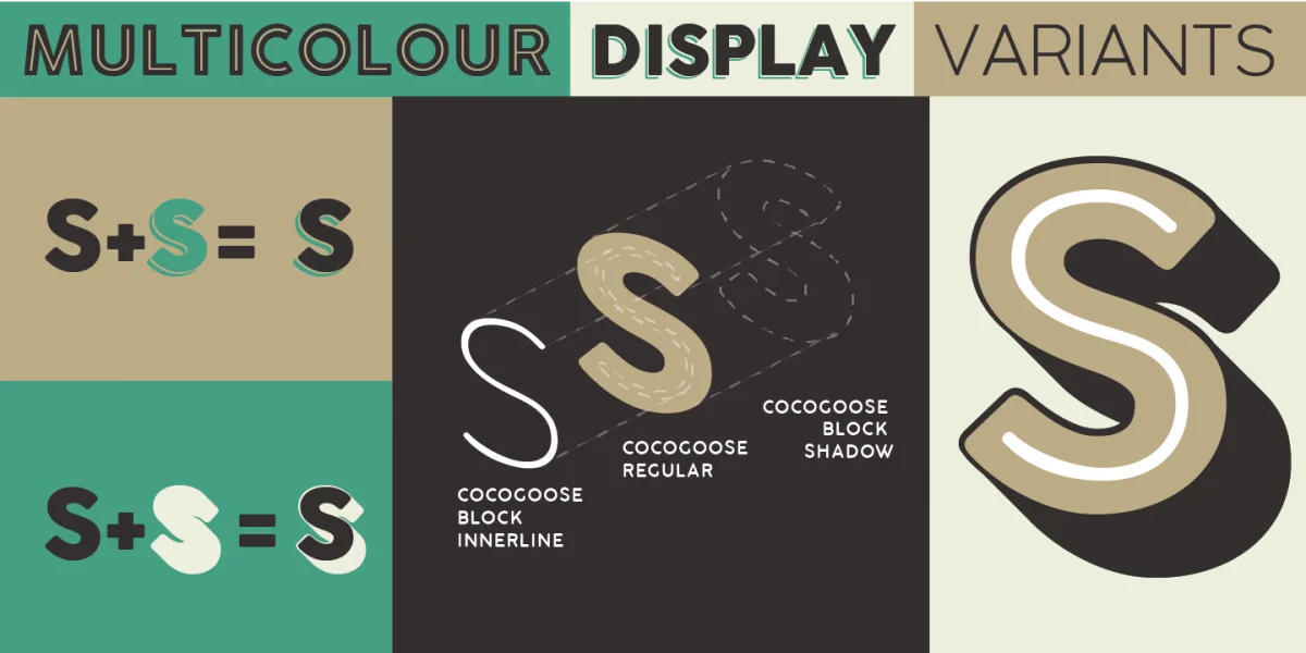 Cocogoose Pro Font Family preview 4