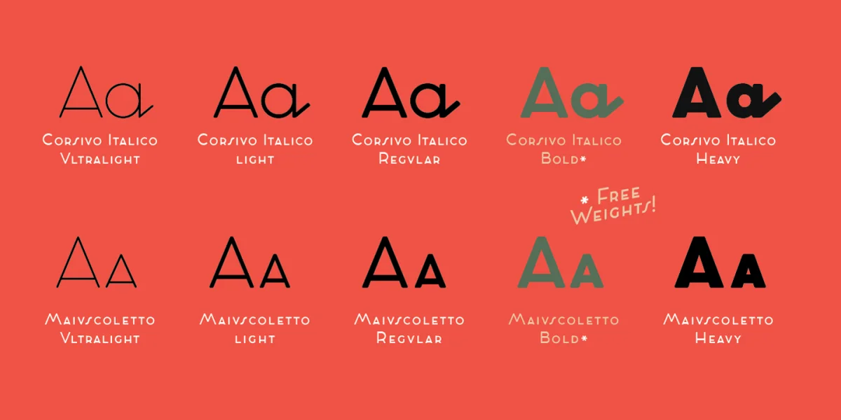 Cocosignum Font Family preview 2