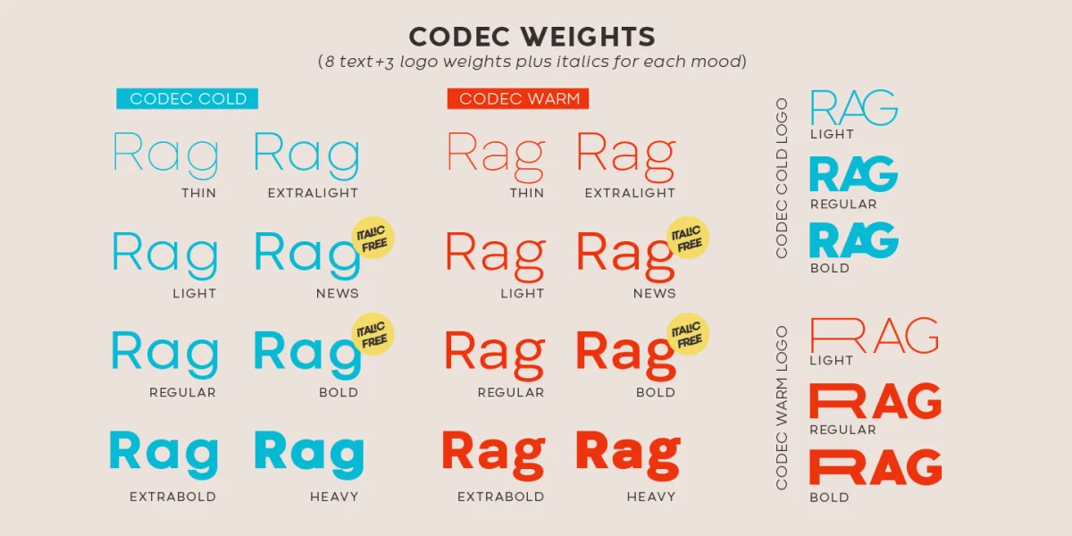 Codec Font Family preview 8