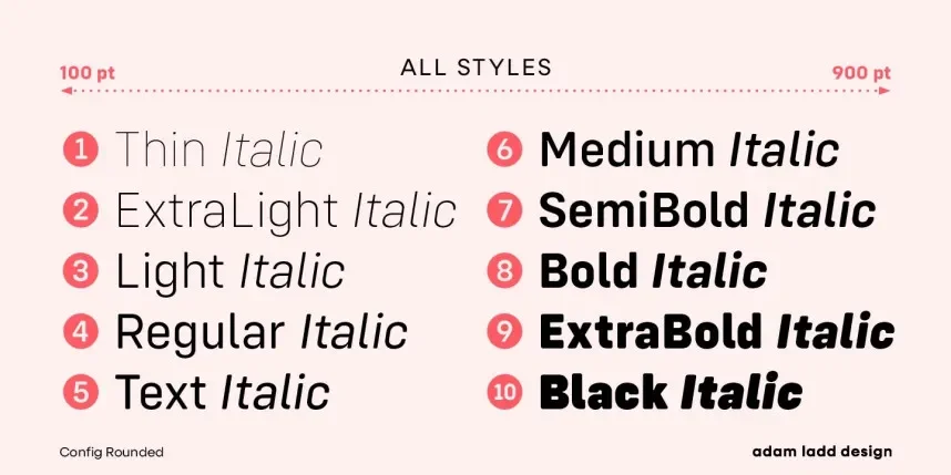 Config Rounded Font Family preview 3
