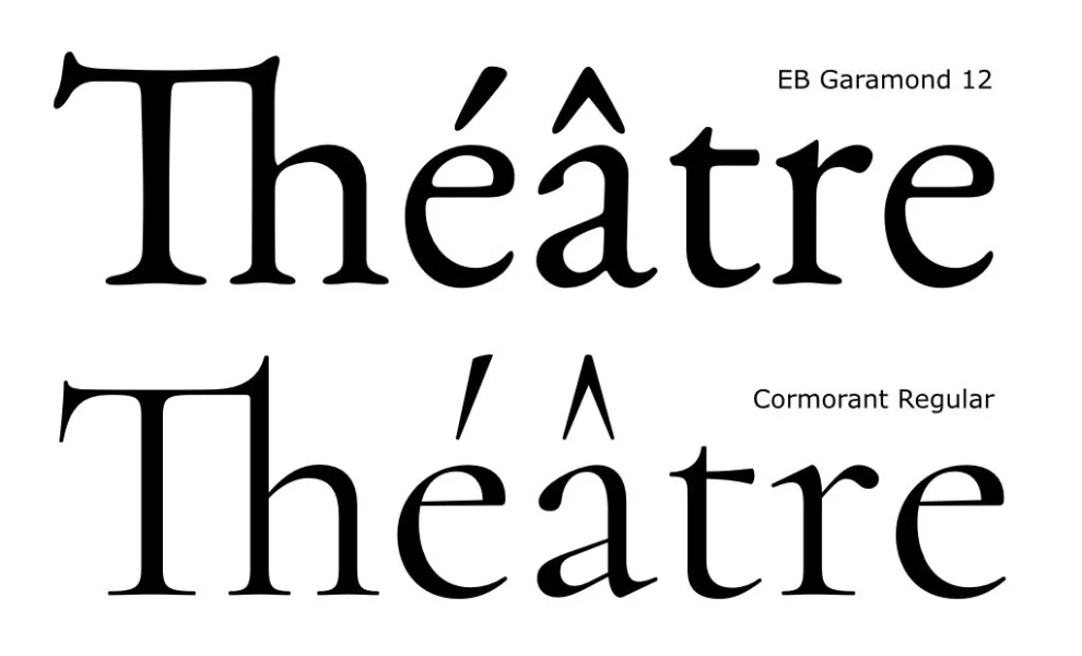 Cormorant Font Family preview 7