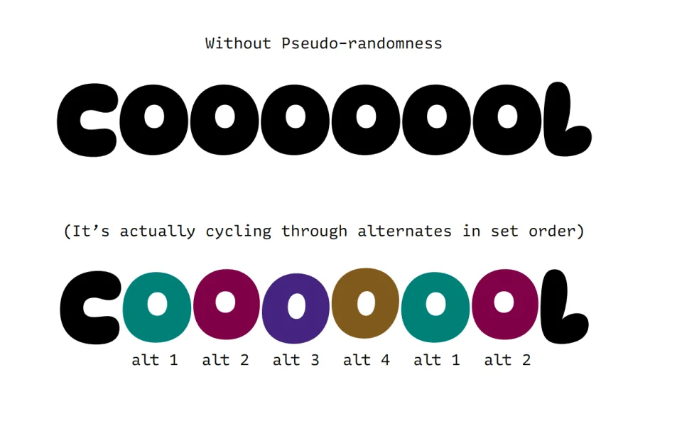 DynaPuff Font Family preview 6