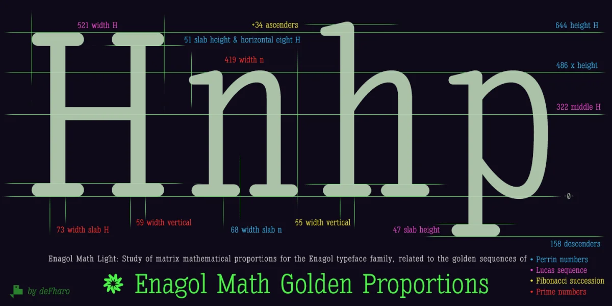 Enagol Math Font Family preview 2