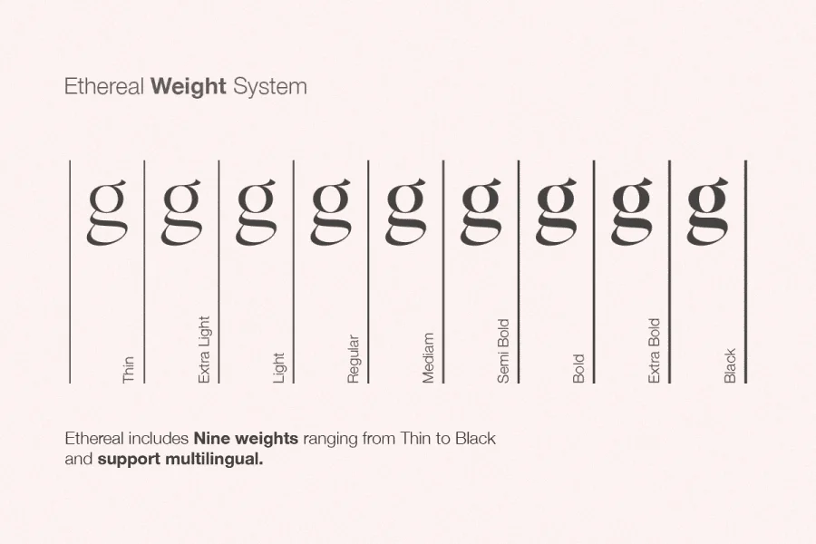 Ethereal Demo Font Family preview 4