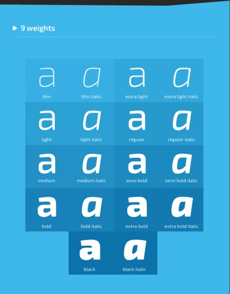 Exo 2.0 Font Family preview 10