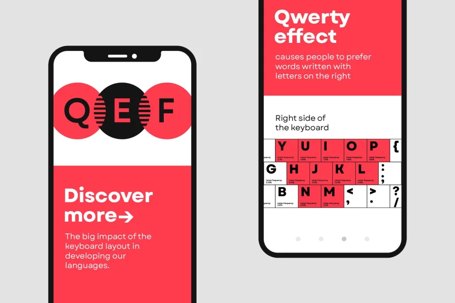 Garet Font Family preview 5