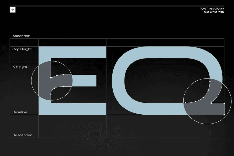 GC Epic Pro Demo Font Family preview 3