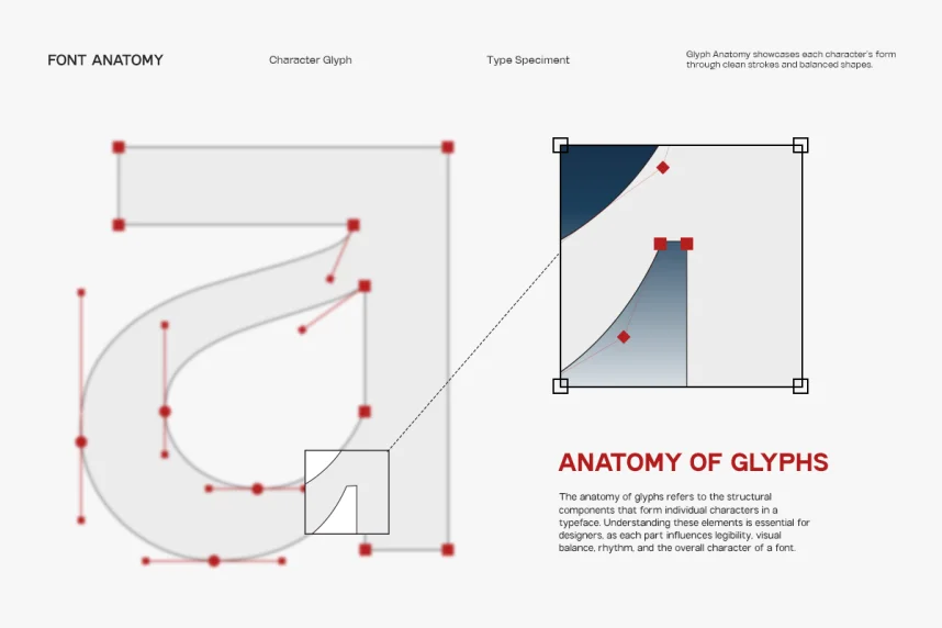 GC Gatuzo Font Family preview 5