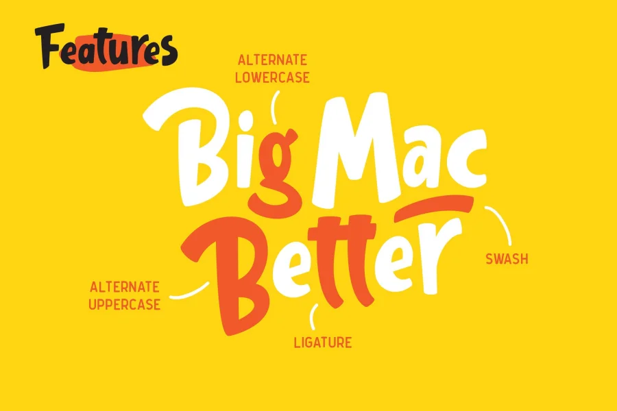 Gula FREE Font preview 8