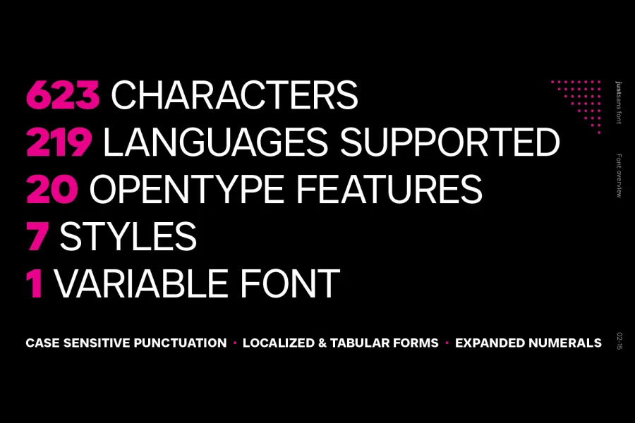 JUST Sans Font Family preview 2