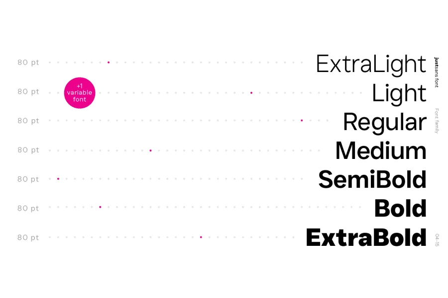 JUST Sans Font Family preview 3