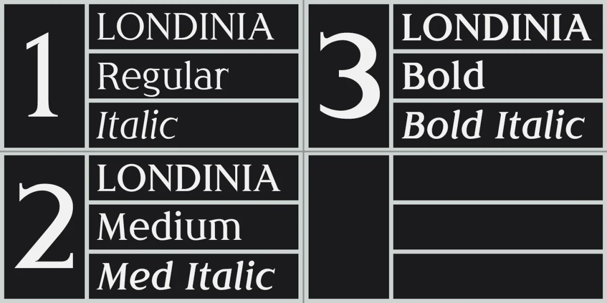 Londinia Medium Font preview 5