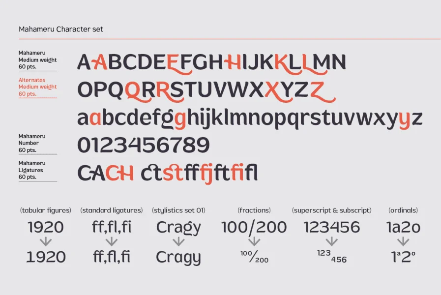 Mahameru DEMO Font Family preview 3