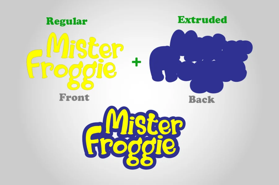 Mister Froggie Font preview 2