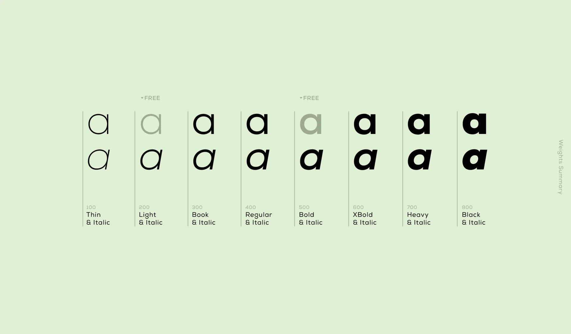 Nexa Font preview 2