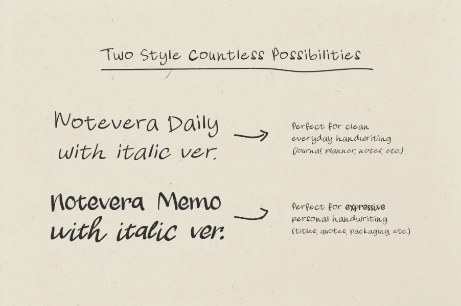 Notevera Duo Demo Font Family preview 2