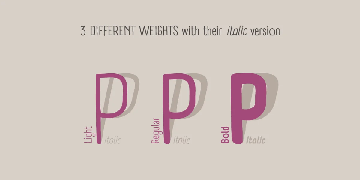 Panforte Font Family preview 6