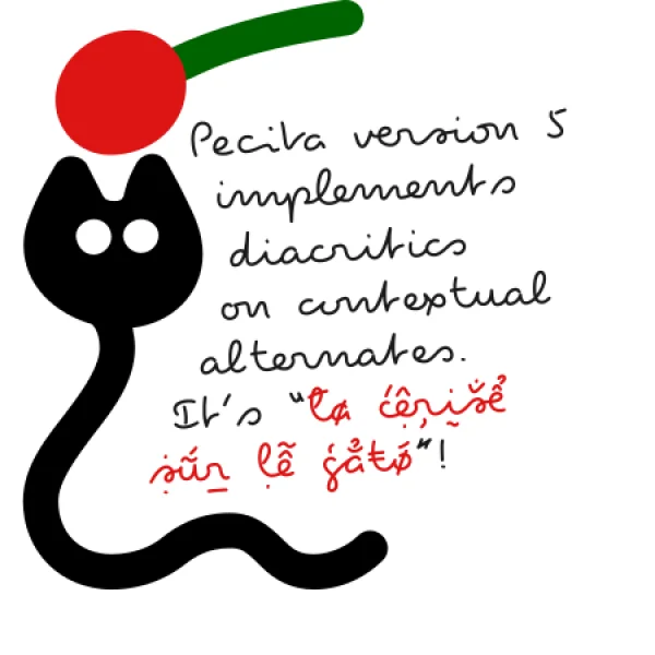 Pecita Font preview 2