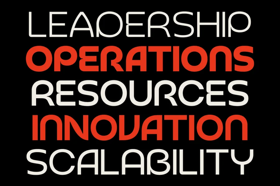 Qurova DEMO Font Family preview 4