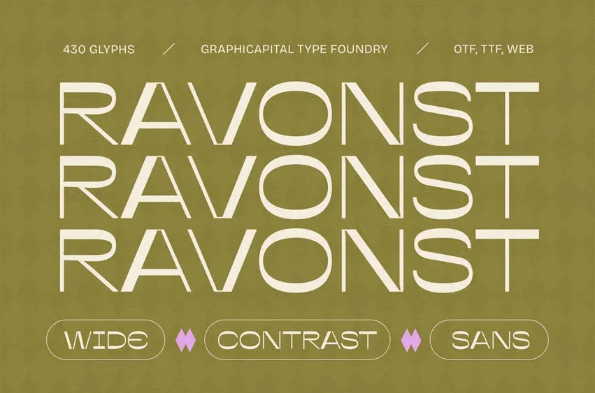 Ravonst Font