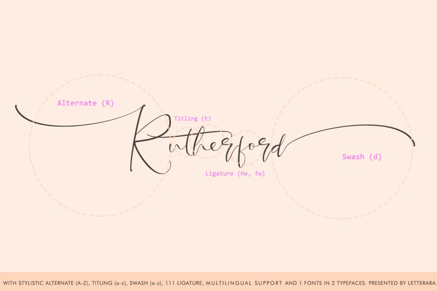 Santeria Signature Font preview 4