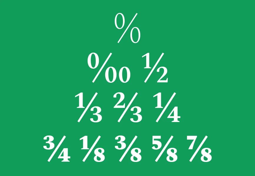 Spectral Font Family preview 14