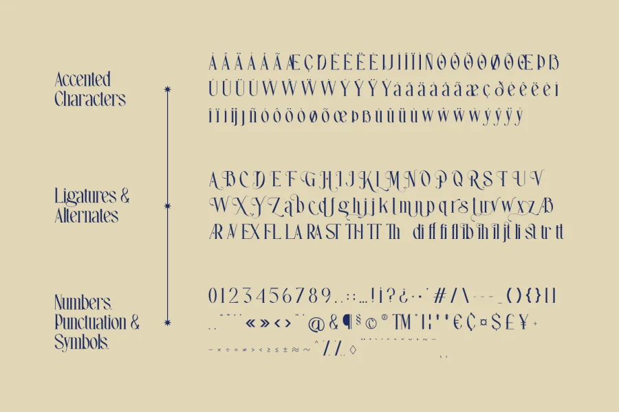 Starlight Rune - Personal Use Font preview 4