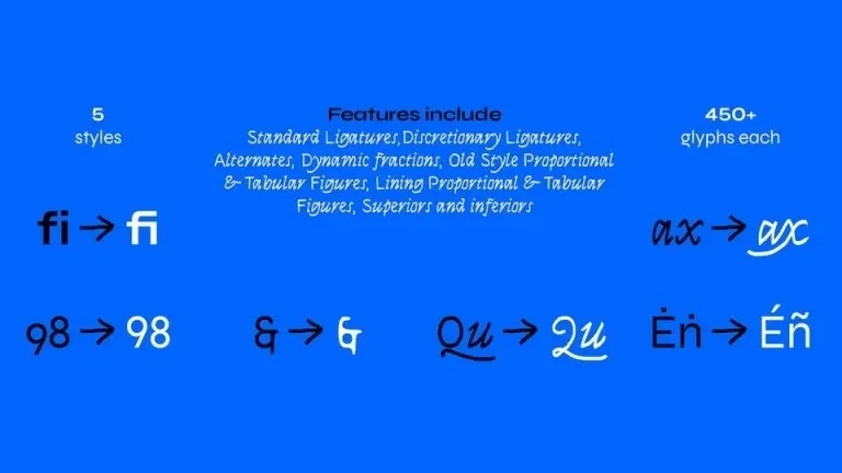 Syne Font preview 3