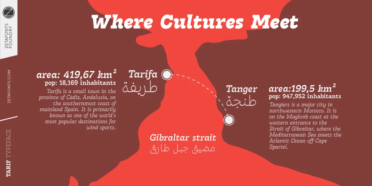 Tarif Arabic Font Family preview 2