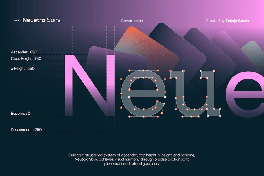 TBJ Neuetra Demo Font Family preview 4