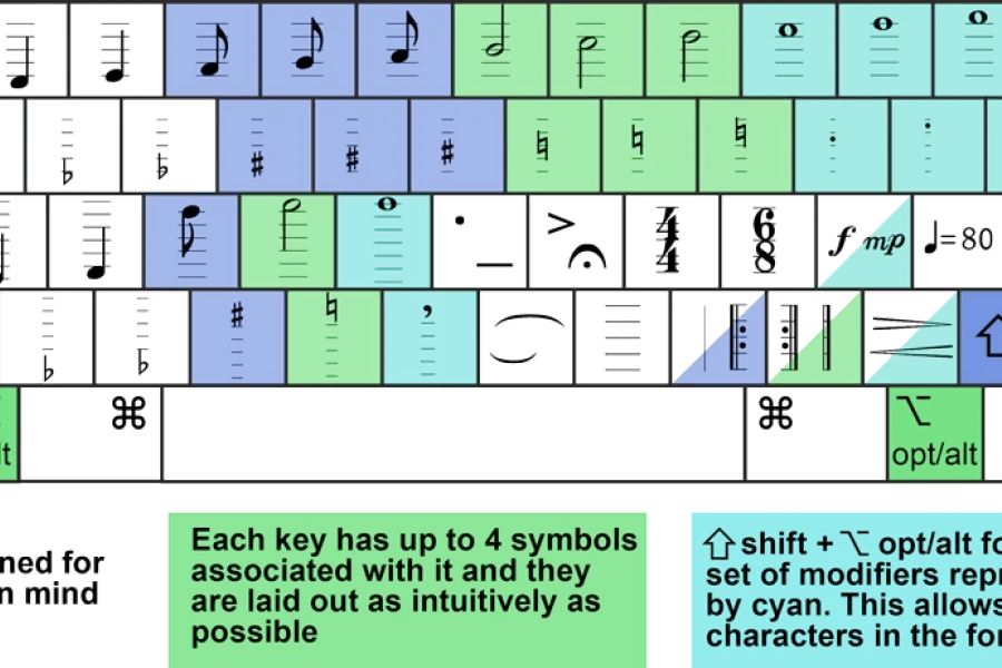 TypeMyMusic Font preview 3