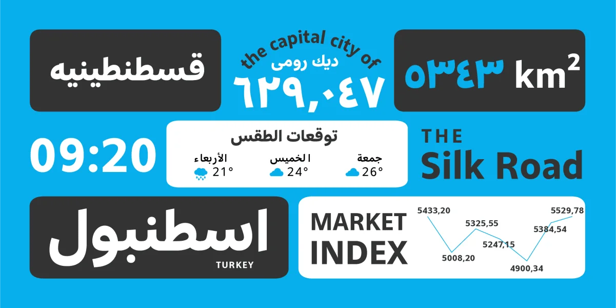 Zahir Arabic TRIAL Font preview 10