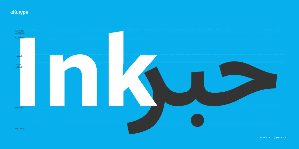 Zahir Arabic TRIAL Font preview 6